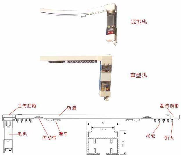 酒店電動窗簾的清潔與保養(yǎng)小知識！